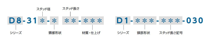選定